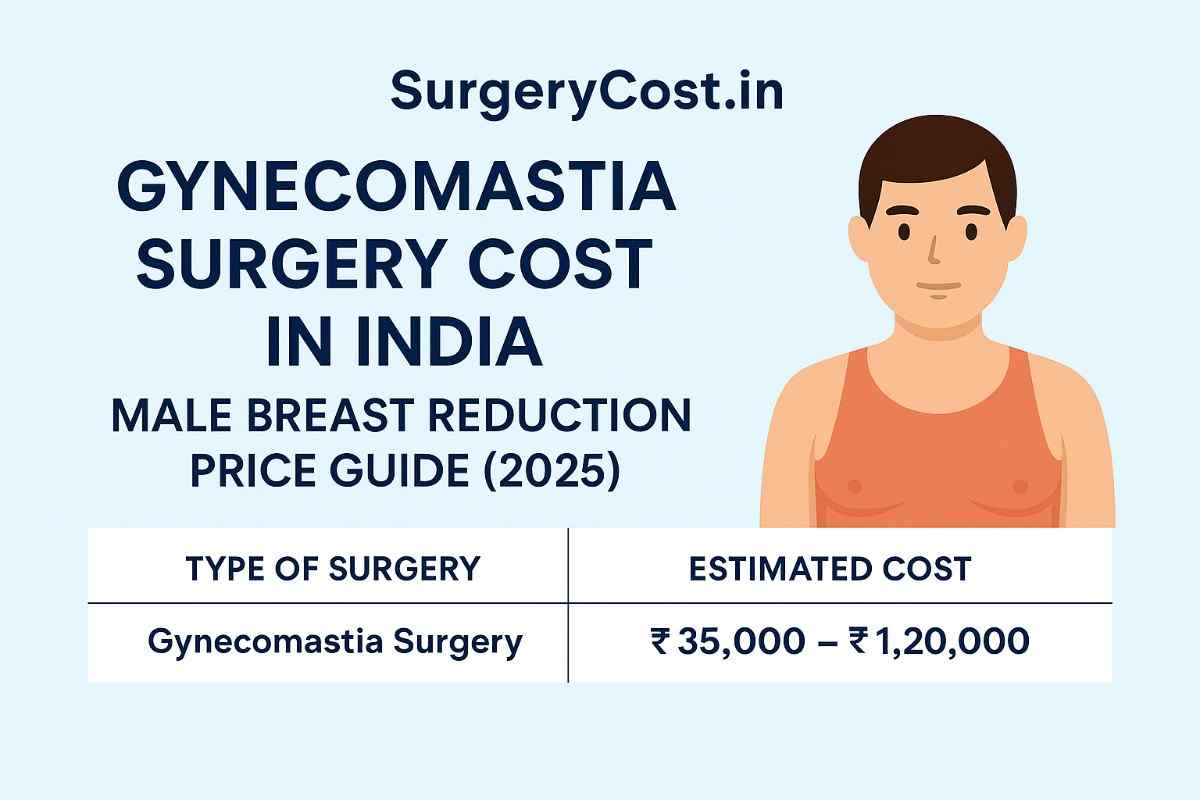 Gynecomastia Surgery Cost in India